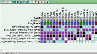 ホメオパシーって何？
